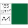 Cartulina Guarro din a4 color verde abeto 185 gr paquete 50 hojas