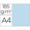 Cartulina Guarro din a4 color azul cielo 185 gr paquete 50 hojas