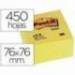 Post-it ® Bloc de notas adhesivas