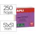 BLOC DE NOTAS ADHESIVAS QUITA Y PON APLI 51X51 MM COLORES FLUORESCENTE BRILLANTE CON 250 HOJAS