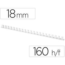 Canutillo marca q-connect redondo 18 mm plastico blanco capacidad 160 hojas caja de 50 unidades
