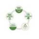 SUBCARPETA LEITZ RECYCLE CON TRES SOLAPAS DIN A4 CARTON 100% RECICLABLE COLOR AMARILLO