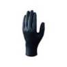GUANTES DE NITRILO MARCA DELTAPLUS QUIMICO DESECHABLE NO EMPOLVADO TALLA 8/9 COLOR NEGRO CAJA DE 100 UNIDADES
