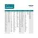 Cinta Brother TZE-531 12mm (ancho) x 8m (largo) laminada azul/negro