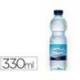 Agua mineral natural marca Fuente Primavera botella 330 ml