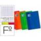 Bloc espiral Oxford cartoncillo folio cuadricula 4mm 80 hojas
