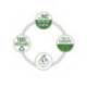 FICHERO CAJONES DE SOBREMESA LEITZ RECYCLE 4 CAJONES NEGRO 287X270X363 MM