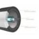 FILTRO DE CARBONO MARCA LEITZ DUPONT PARA PURIFICADOR DE AIRE TRUSENS Z-1000 PACK DE 3 UNIDADES