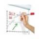 ROTULADOR STAEDTLER LUMOCOLOR 351 PARA PIZARRA PUNTA REDONDA 2 MM RECARGABLE CAJA DE 10 UNIDADES COLORES