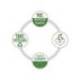 CARPETA LEITZ RECYCLE ESCAPARATE DIN A4 20 FUNDAS POLIPROPILENO COLOR NEGRO