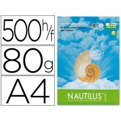 Papel multifuncion reciclado A4 Nautilus Mondi 80 g/m2
